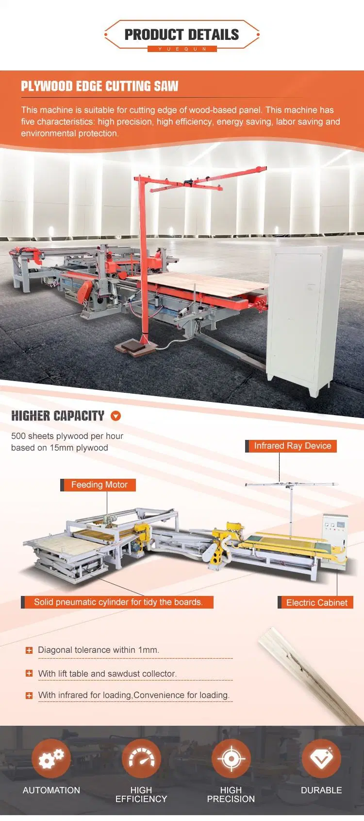 Woodworking Machinery Plywood Wood Panel 4 Four Side Trimming Cutting Edge Saw with Siemens PLC